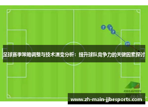 足球赛季策略调整与技术演变分析：提升球队竞争力的关键因素探讨