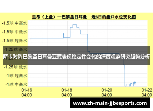 萨卡对阵巴黎圣日耳曼亚冠表现稳定性变化的深度观察研究趋势分析